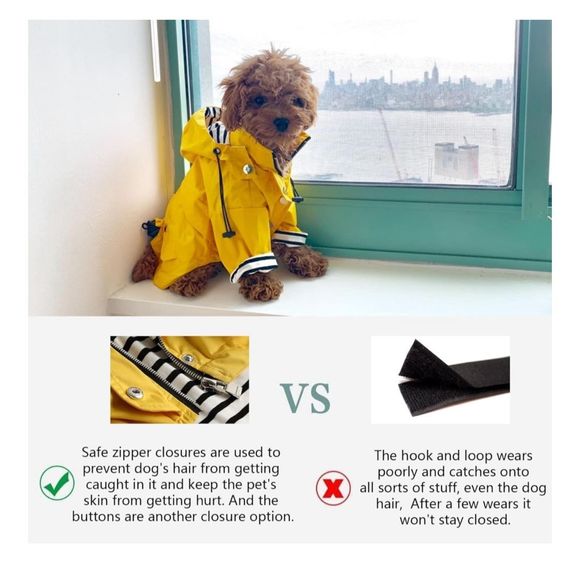 NEW Dog Zip Up Dog Raincoat Reflective Water Resistant XL - Picture 3 of 6